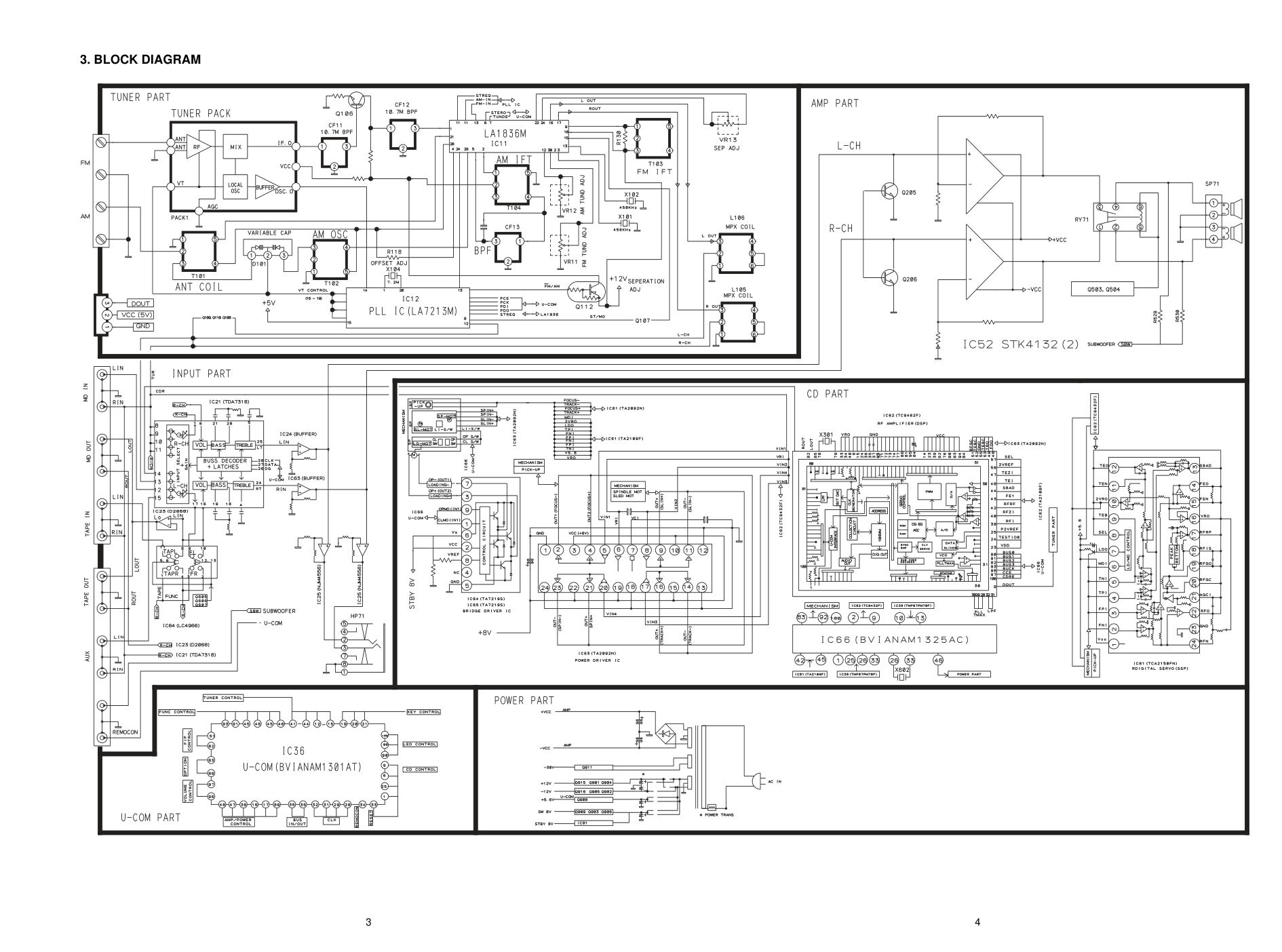 马兰士MARANTZ CR710C1W音响电路图-4