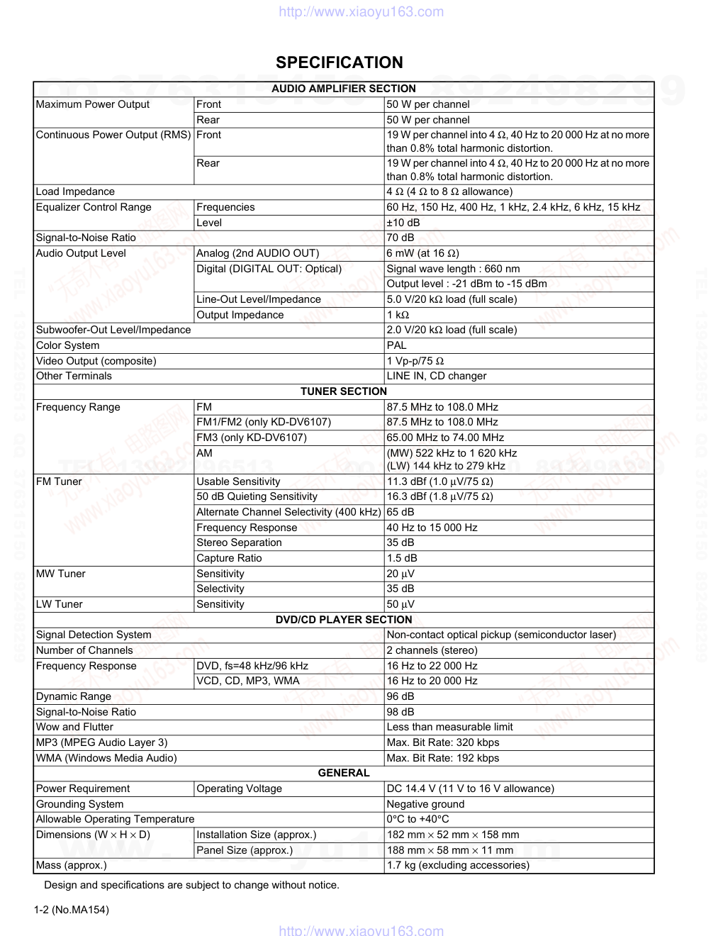胜利JVC KD-DV6101 CDDVD播放器电路图-1 胜利JVC KD-DV6101 CDDVD播放器电路图-1