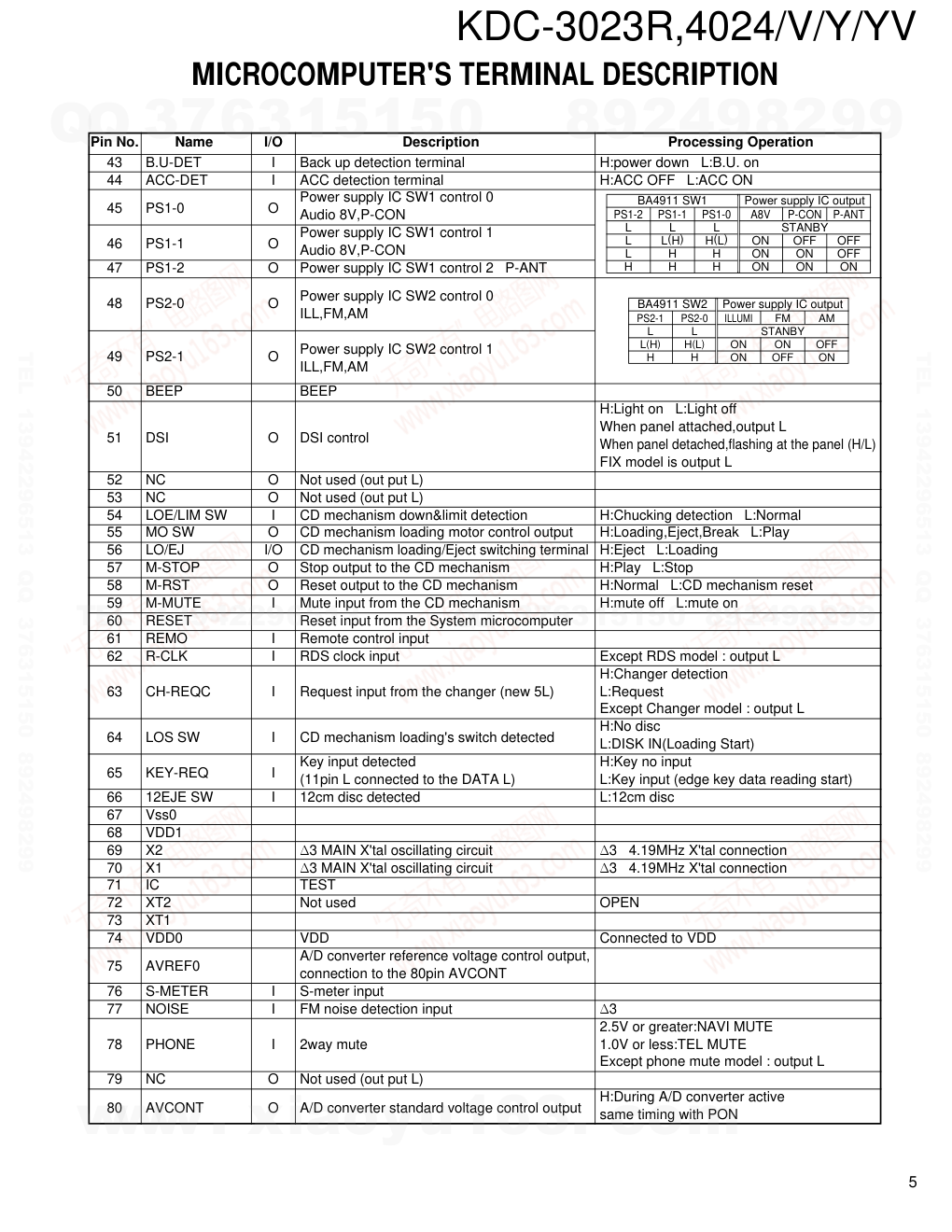 建伍KENWOOD KDC-4024V CD播放器电路图-4 建伍KENWOOD KDC-4024V CD播放器电路图-4