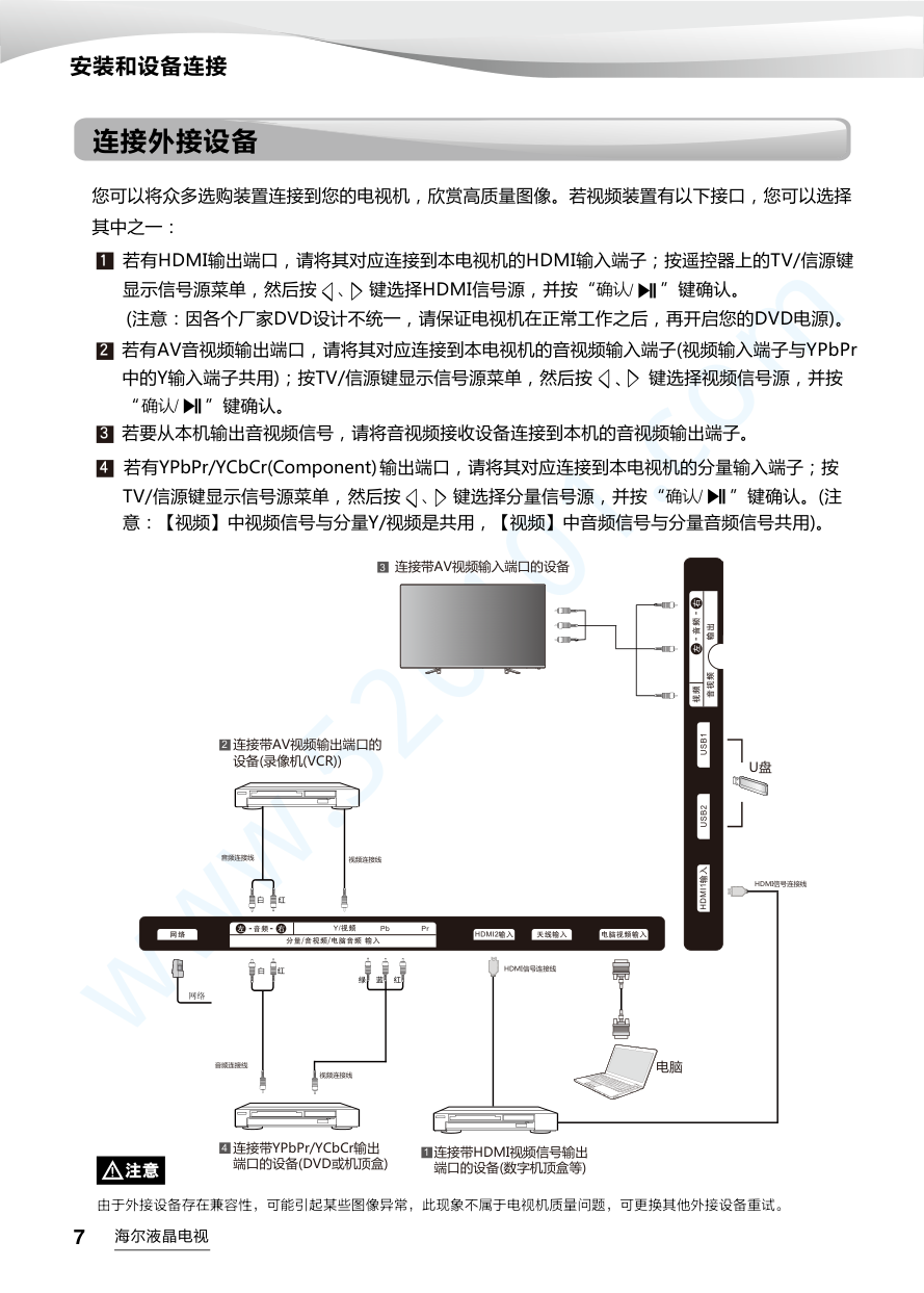 海尔LS55A51液晶电视说明书-7 海尔LS55A51液晶电视说明书-7
