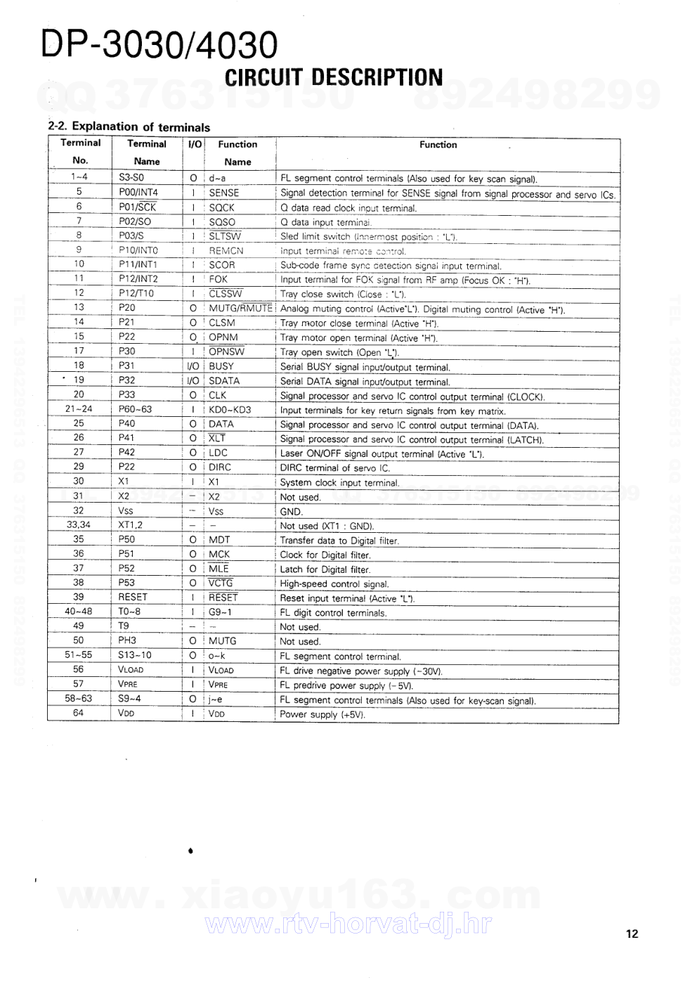 建伍KENWOOD DP-4030 CD播放机电路图-9 建伍KENWOOD DP-4030 CD播放机电路图-9