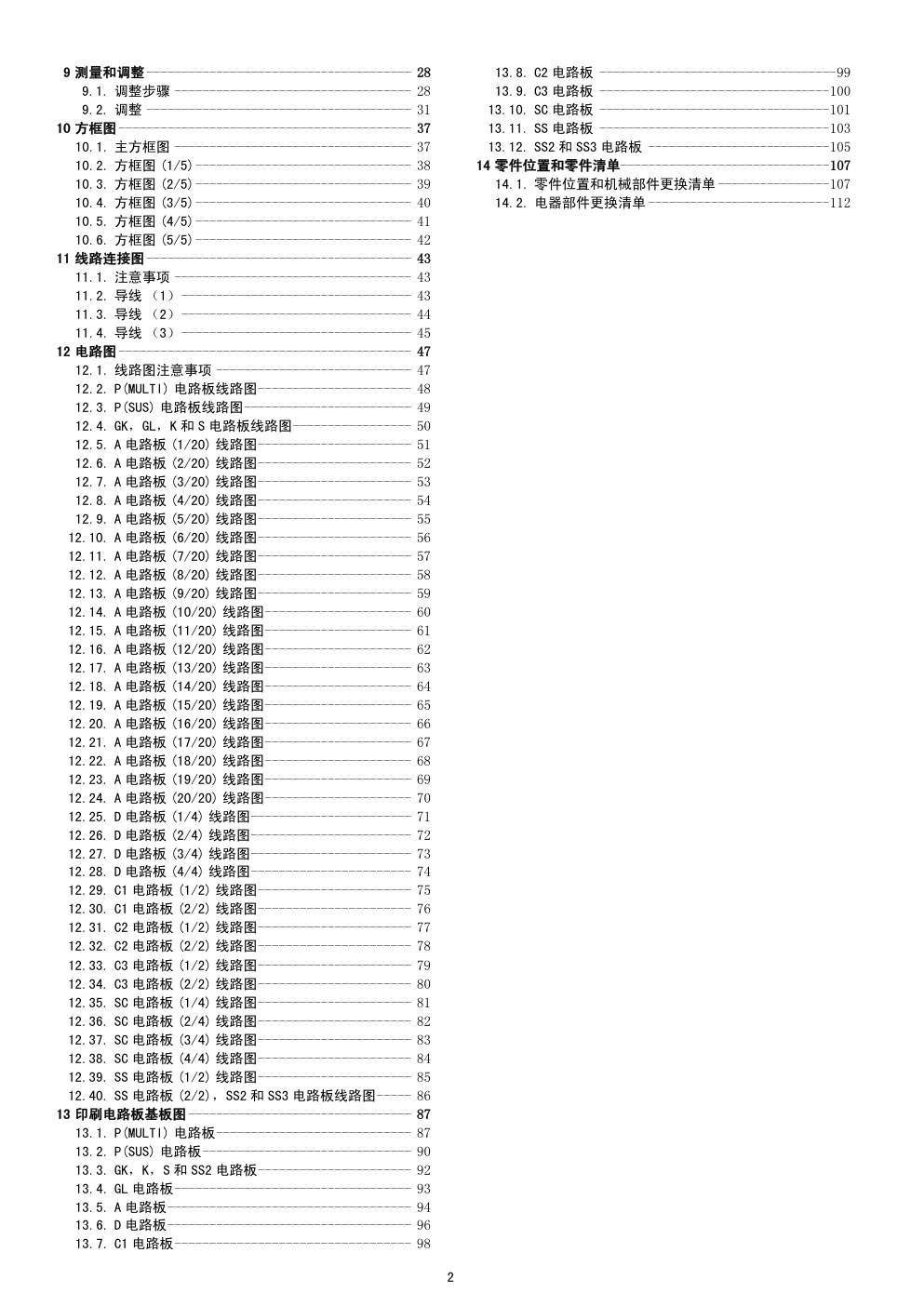 松下TH-P65V10C等离子电视（GPF12DA机芯）维修手册-1