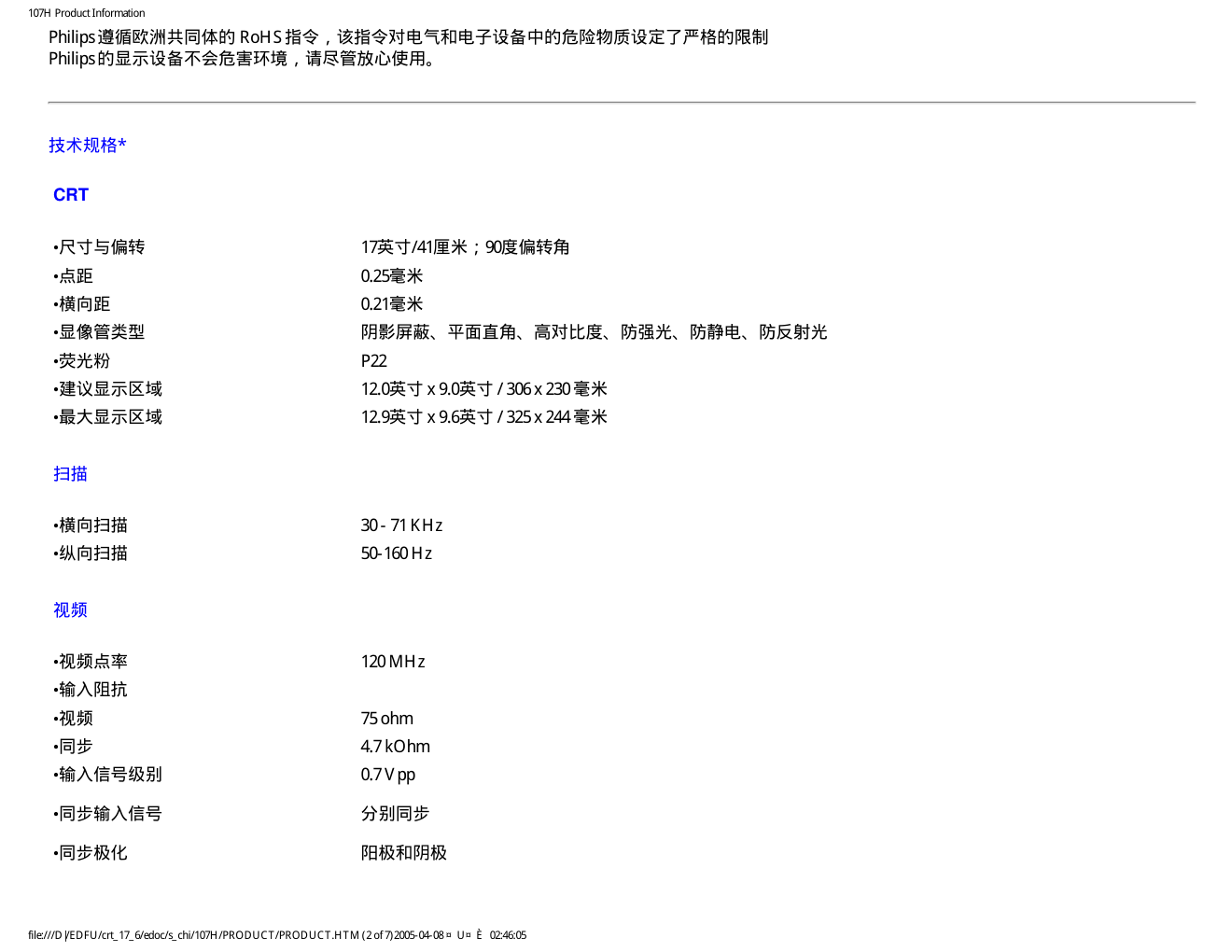 飞利浦107H62显示器说明书-6