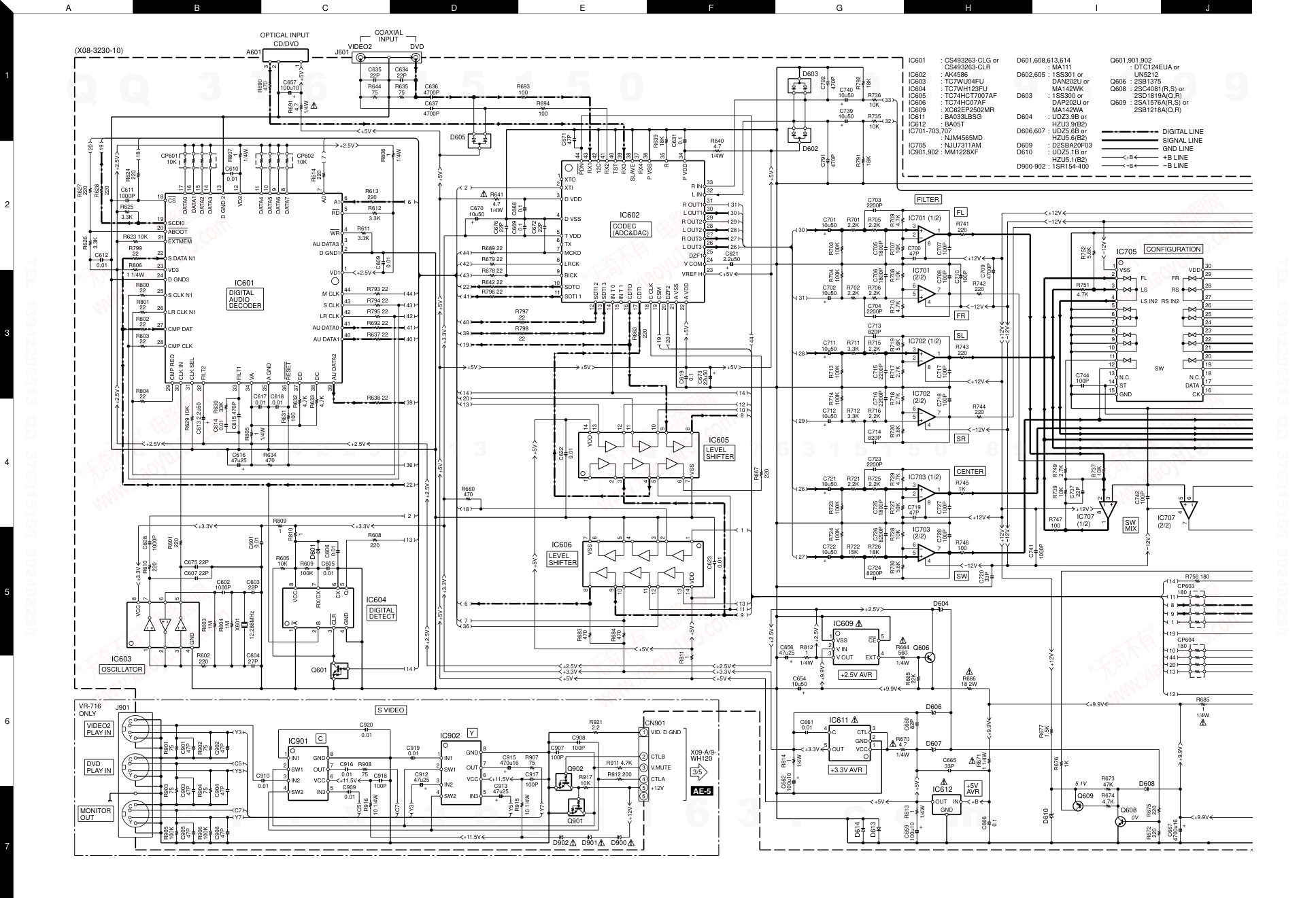 建伍KENWOOD KRF-V5070D-S音视频播放机维修手册-8 建伍KENWOOD KRF-V5070D-S音视频播放机维修手册-8