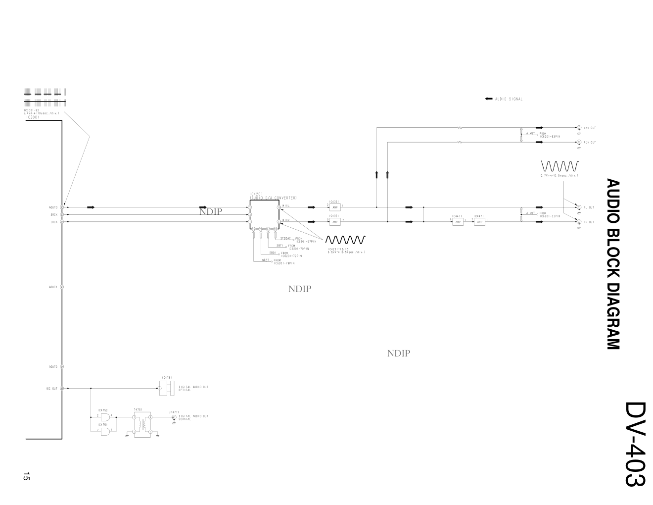 建伍KENWOOD DV-403音响电路原理图-3 建伍KENWOOD DV-403音响电路原理图-3