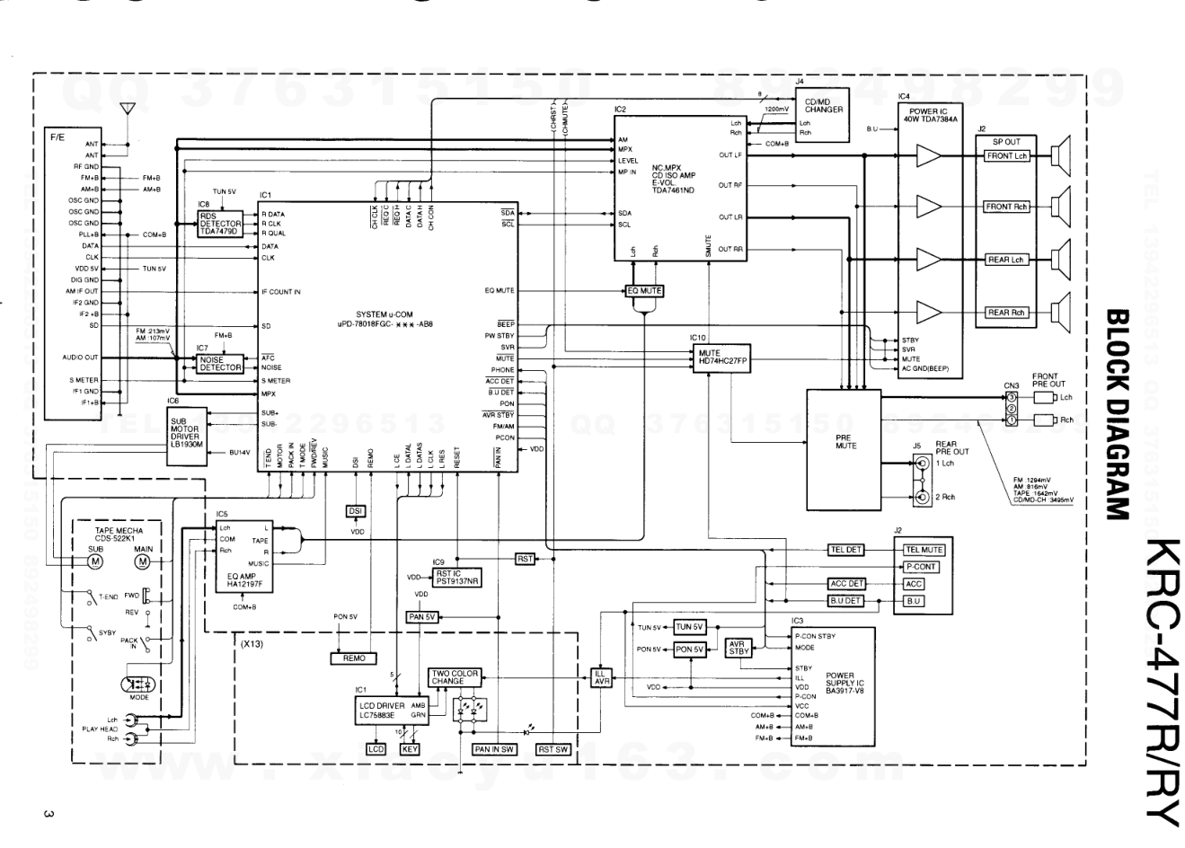 建伍KENWOOD KRC-477RY磁带录放机电路图-2 建伍KENWOOD KRC-477RY磁带录放机电路图-2