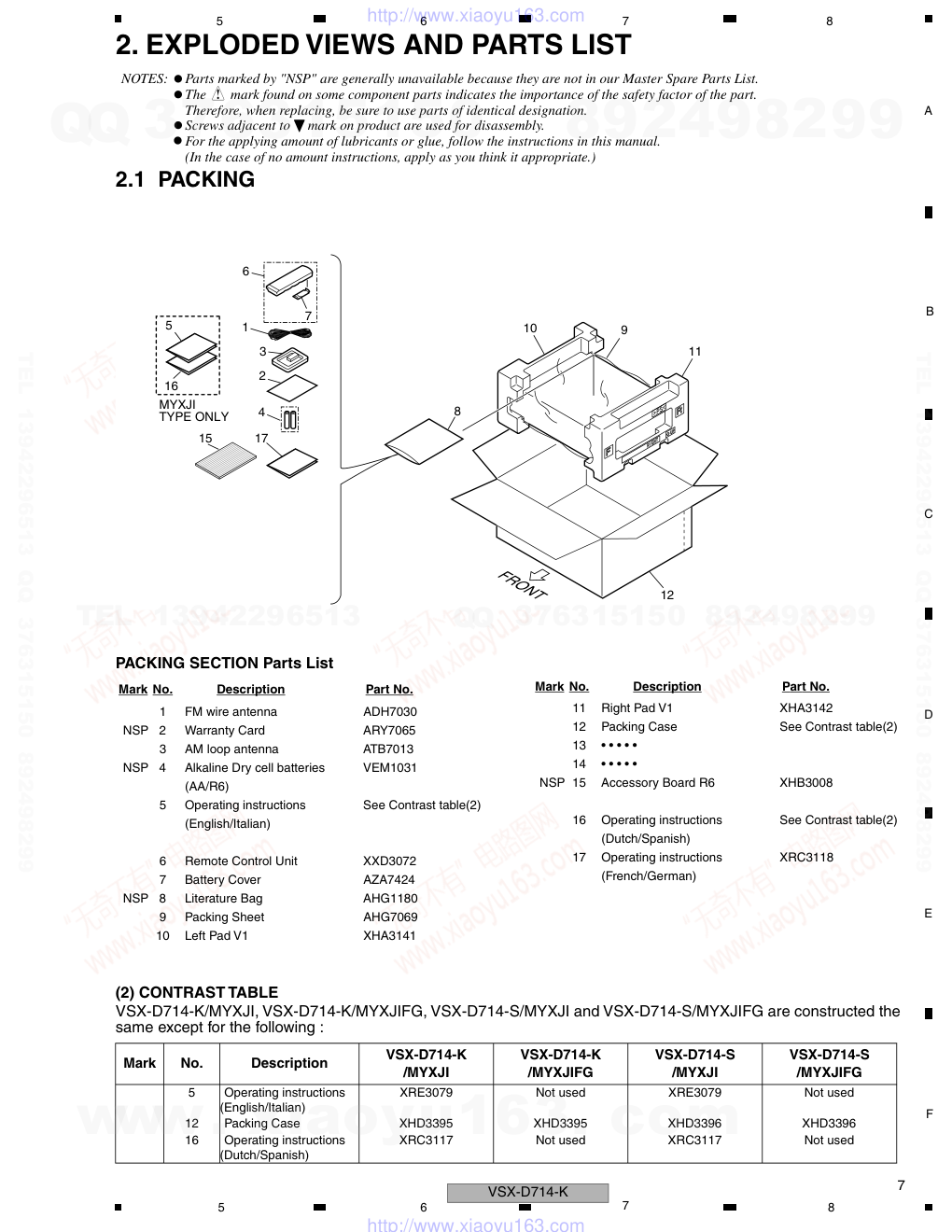 先锋PIONEER VSX-D714-K电路图-6 先锋PIONEER VSX-D714-K电路图-6