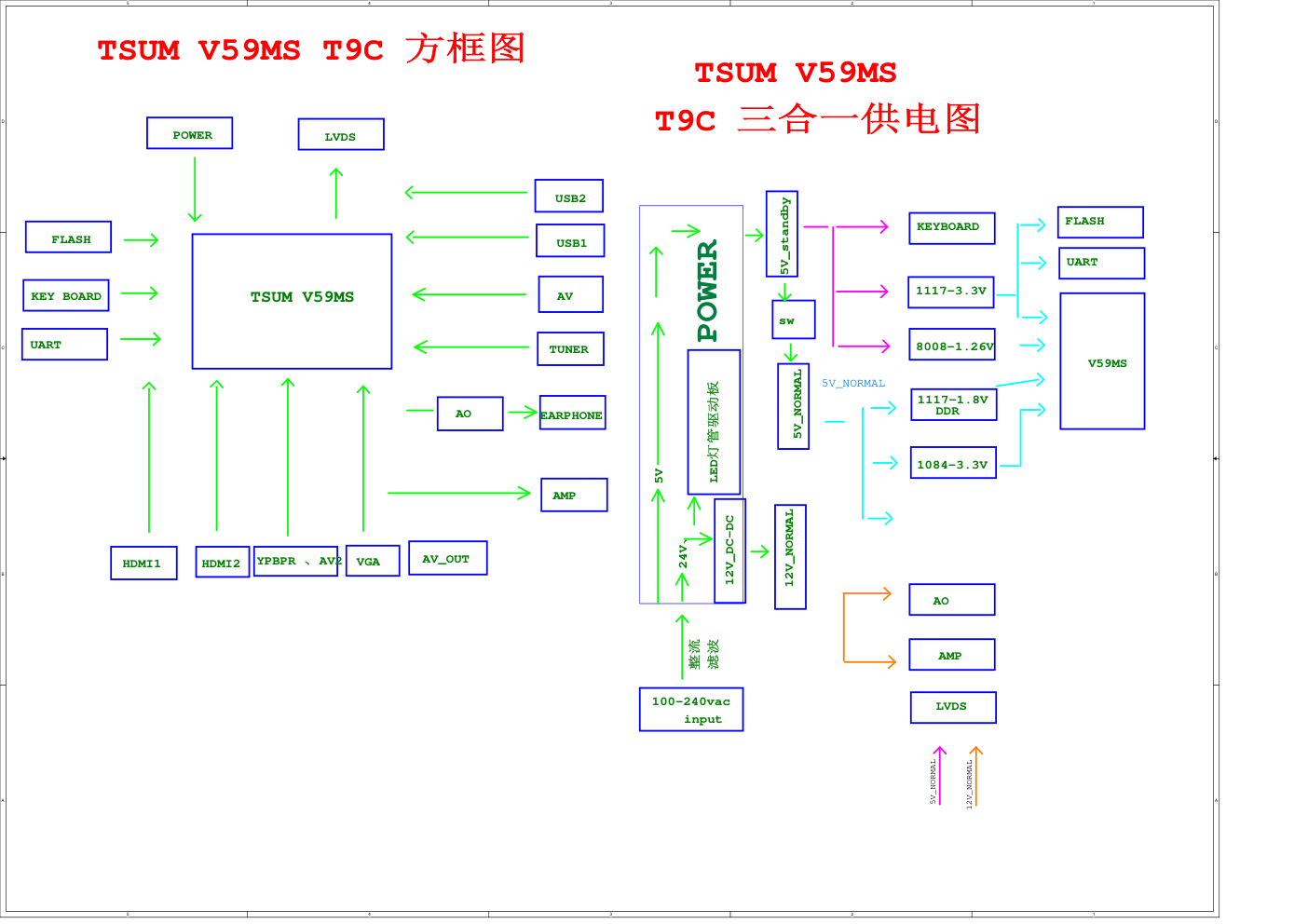 ROWA乐华MSV59机芯(V59-T9C1板可参考)电路图-0 ROWA乐华MSV59机芯(V59-T9C1板可参考)电路图-0