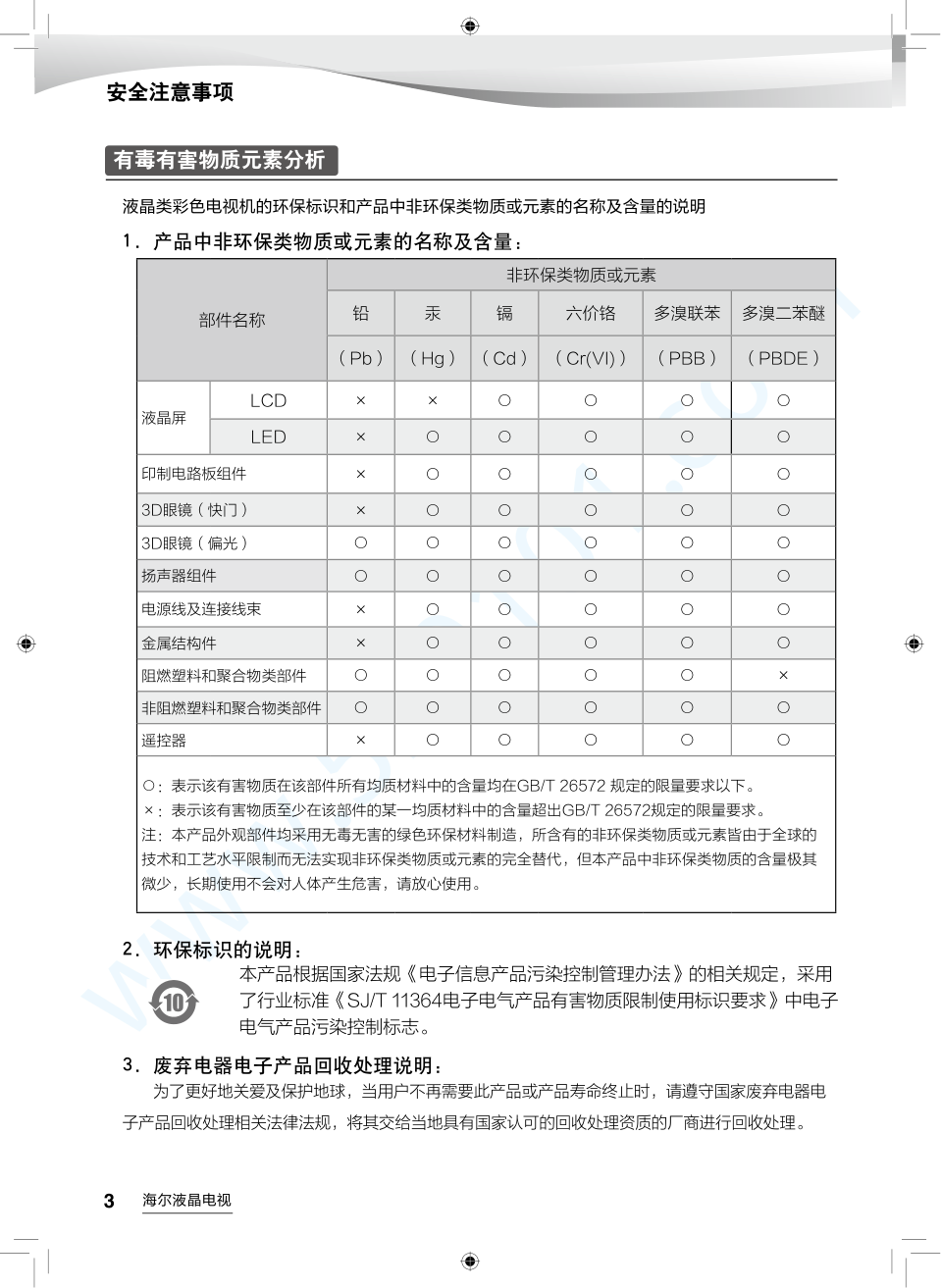 海尔LE50AL88G31液晶电视说明书-3 海尔LE50AL88G31液晶电视说明书-3