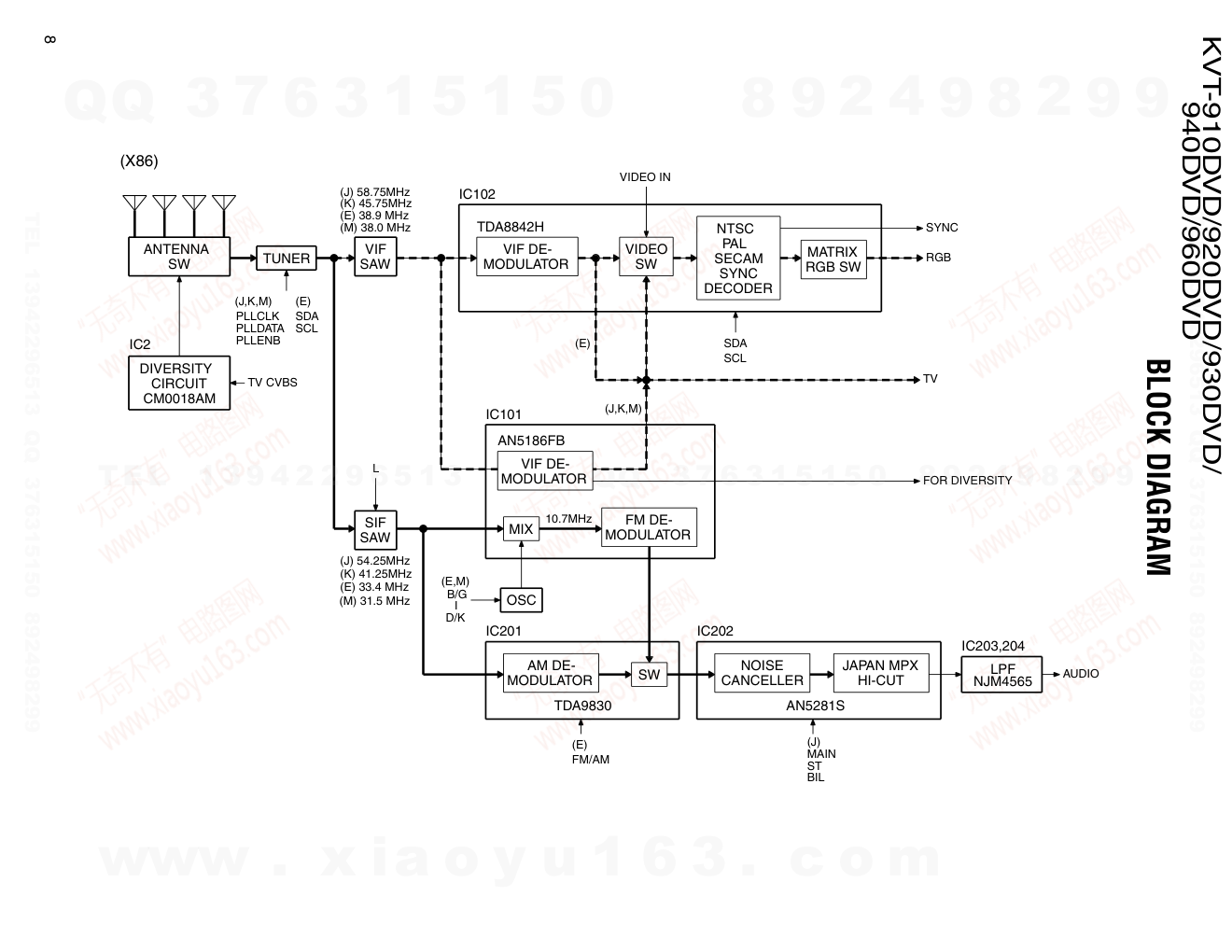 建伍KENWOOD KVT-910DVD播放器电路原理图-5 建伍KENWOOD KVT-910DVD播放器电路原理图-5