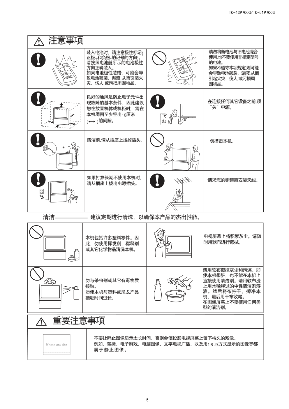 松下TC-43P700GA背投电视(EURO-7VP机芯)维修手册-4 松下TC-43P700GA背投电视(EURO-7VP机芯)维修手册-4