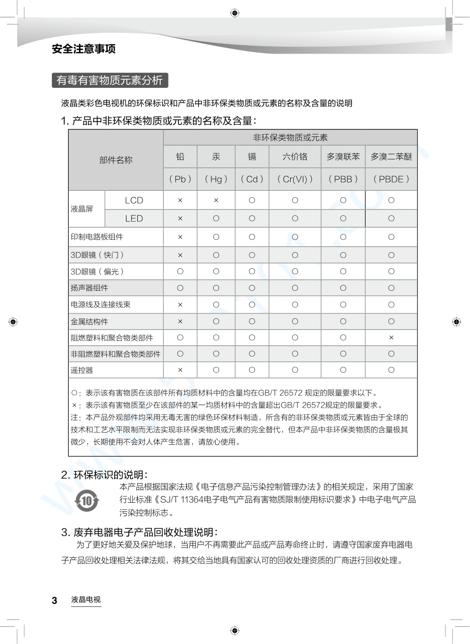 海尔LE32R31液晶电视说明书-3 海尔LE32R31液晶电视说明书-3