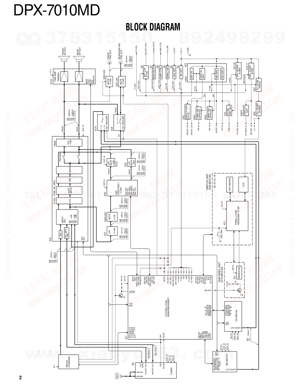 建伍KENWOOD DPX-7010MD MDCD读写机电路图-1