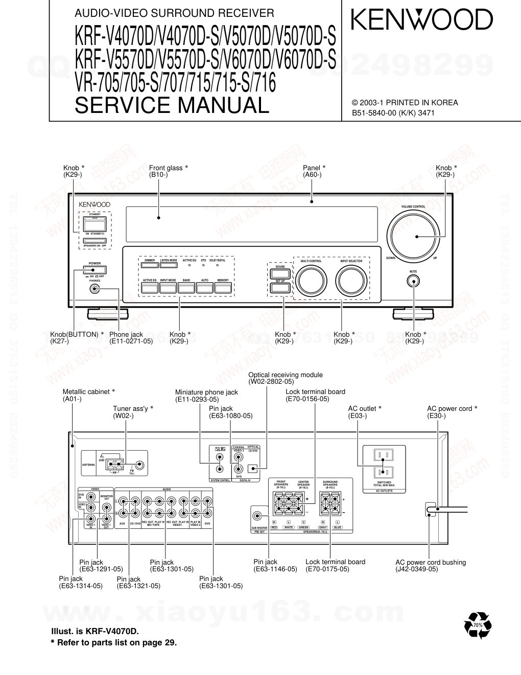 建伍KENWOOD KRF-V5070D-S音视频播放机维修手册-0 建伍KENWOOD KRF-V5070D-S音视频播放机维修手册-0