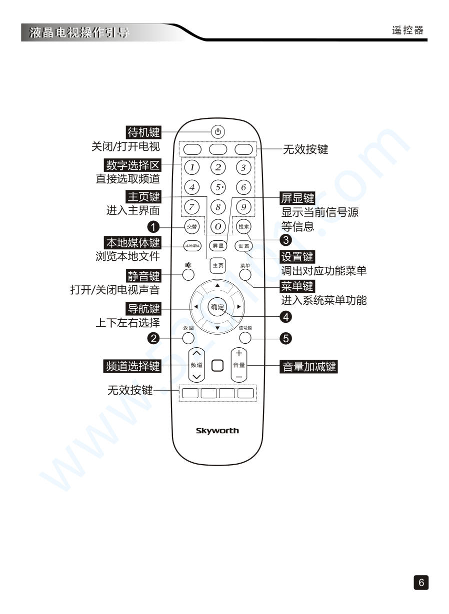 创维55E6000液晶电视说明书-7 创维55E6000液晶电视说明书-7