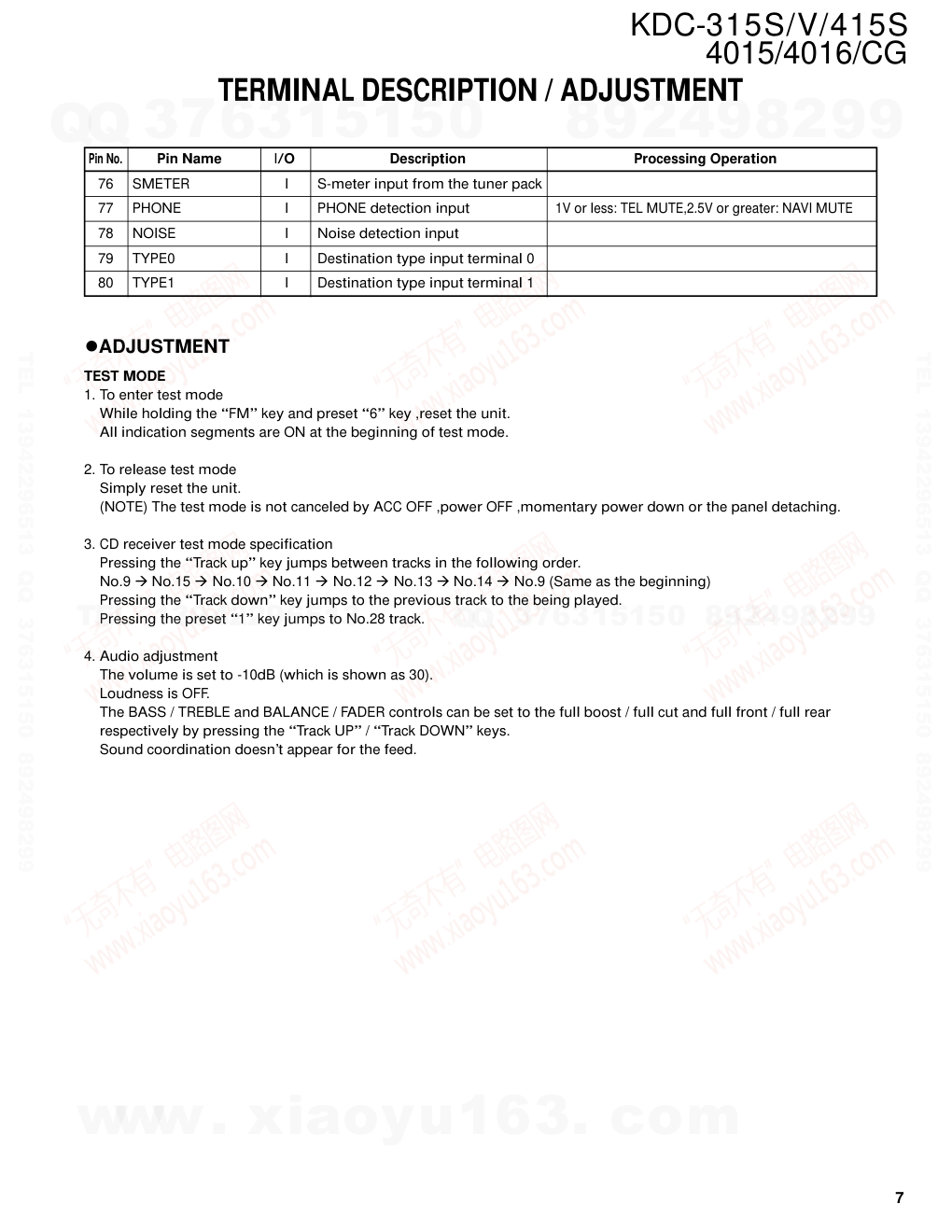 建伍KENWOOD KDC-4016 CD播放器维修手册-6 建伍KENWOOD KDC-4016 CD播放器维修手册-6
