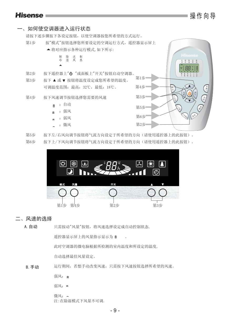 海信空调KFR-71LW18-2使用说明书-9 海信空调KFR-71LW18-2使用说明书-9