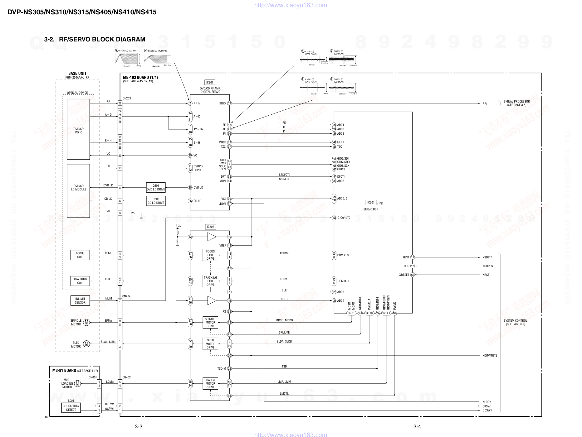索尼SONY DVP-NS315音响电路图-2