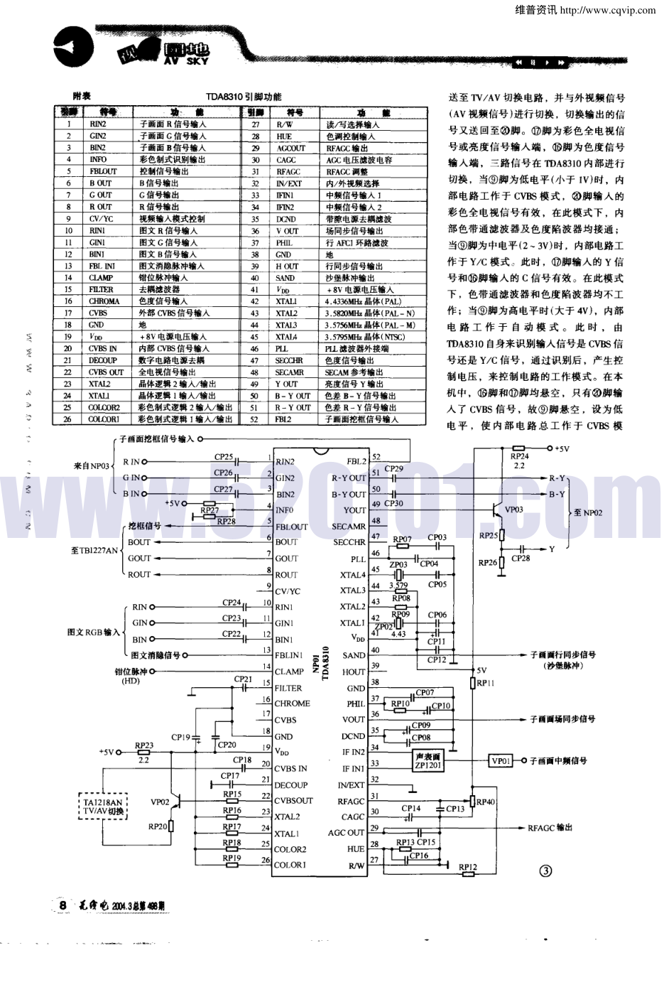 由TDA8310/SDA9187及SDA9189X构成的画中画电路(上)-1 由TDA8310/SDA9187及SDA9189X构成的画中画电路(上)-1