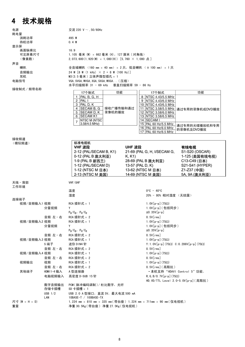 松下TH-P50VT20C等离子电视(GPF13DDA机芯)维修手册和图纸-7 松下TH-P50VT20C等离子电视(GPF13DDA机芯)维修手册和图纸-7