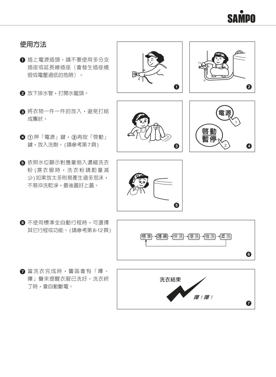 声宝ES-1053洗衣机说明书-4