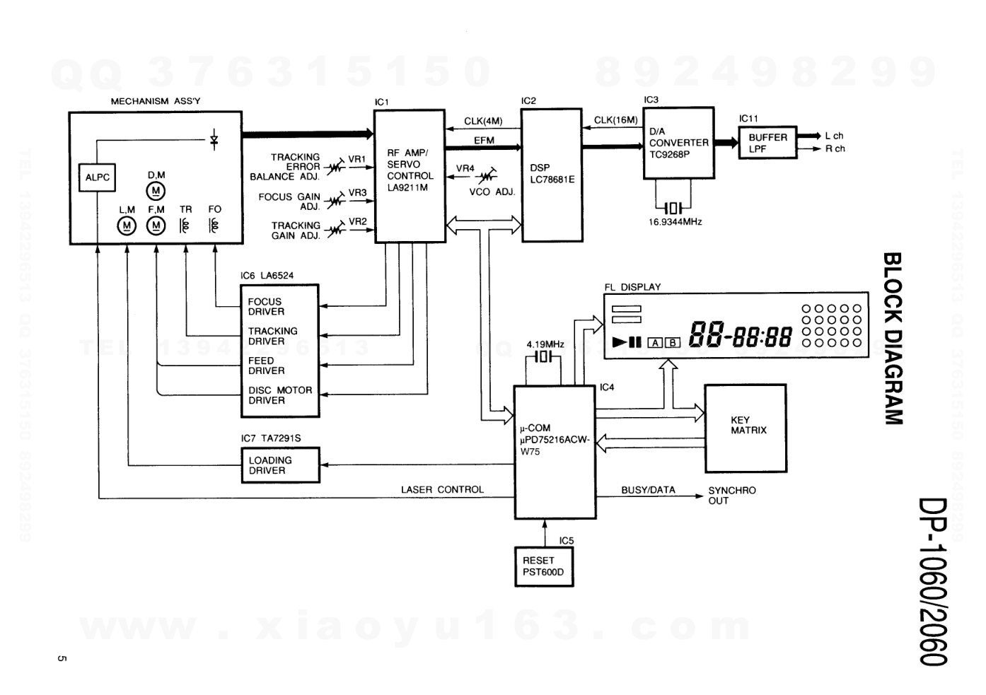 建伍KENWOOD DP-2060 CD播放机维修手册-4 建伍KENWOOD DP-2060 CD播放机维修手册-4