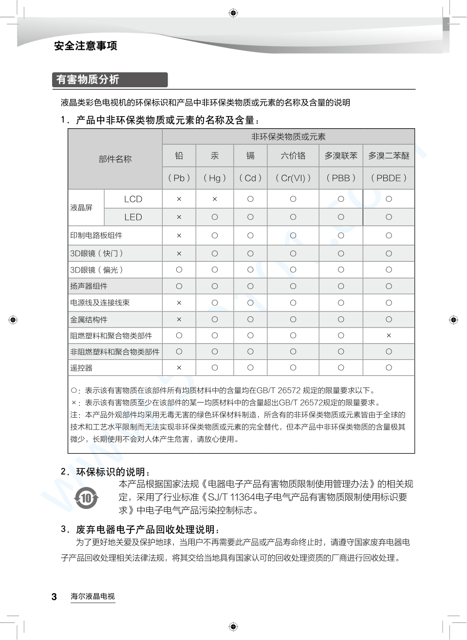 海尔LS49A51液晶电视说明书-3 海尔LS49A51液晶电视说明书-3