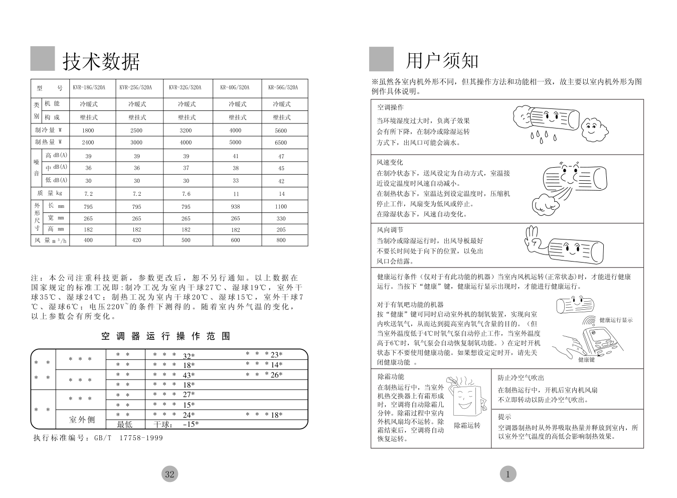 海尔KVR-40G520A空调使用说明书-3