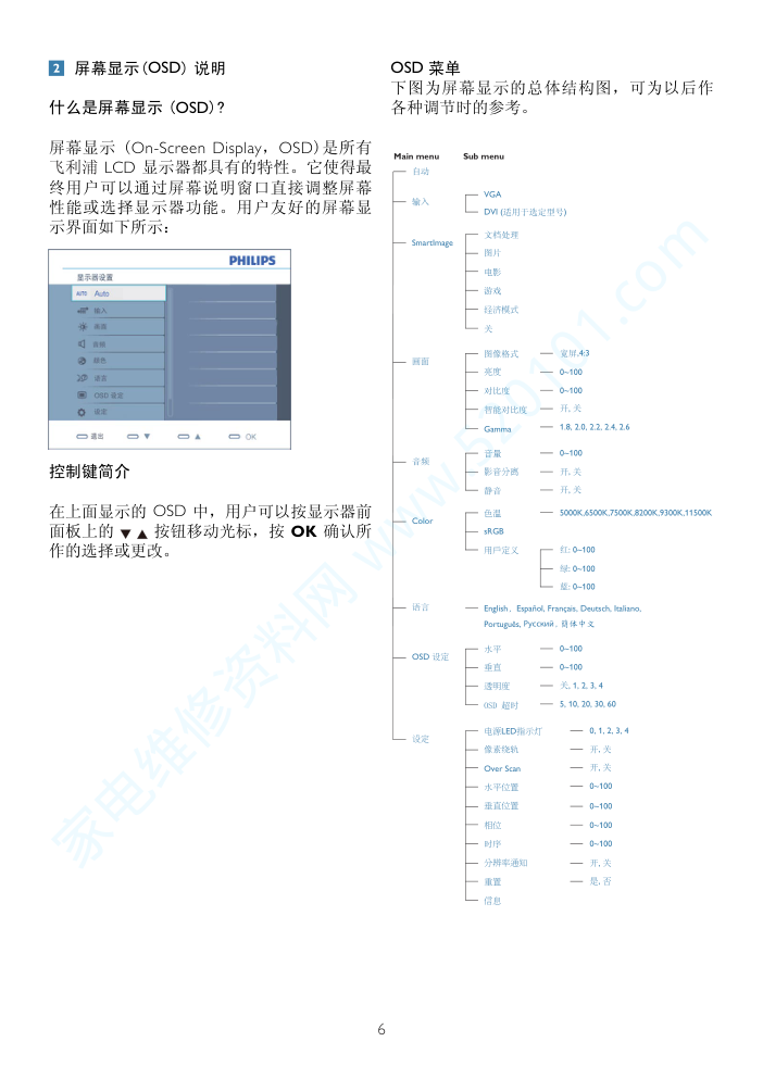 飞利浦220B2CB93液晶显示器说明书-7 飞利浦220B2CB93液晶显示器说明书-7