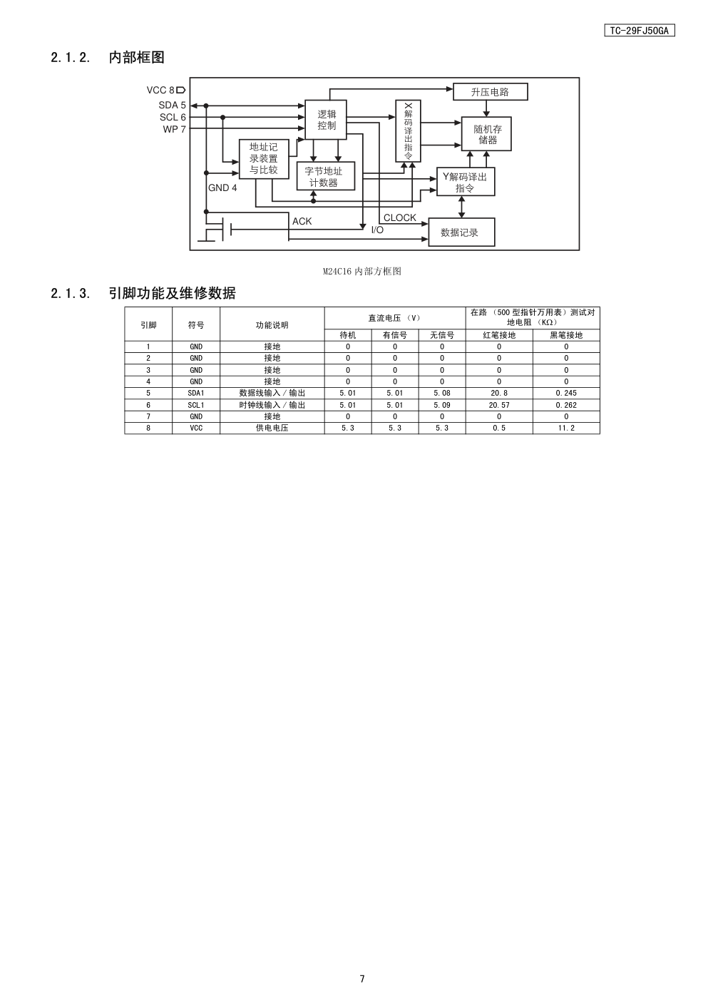 松下TC-29FJ50GA技术技术指南-6 松下TC-29FJ50GA技术技术指南-6