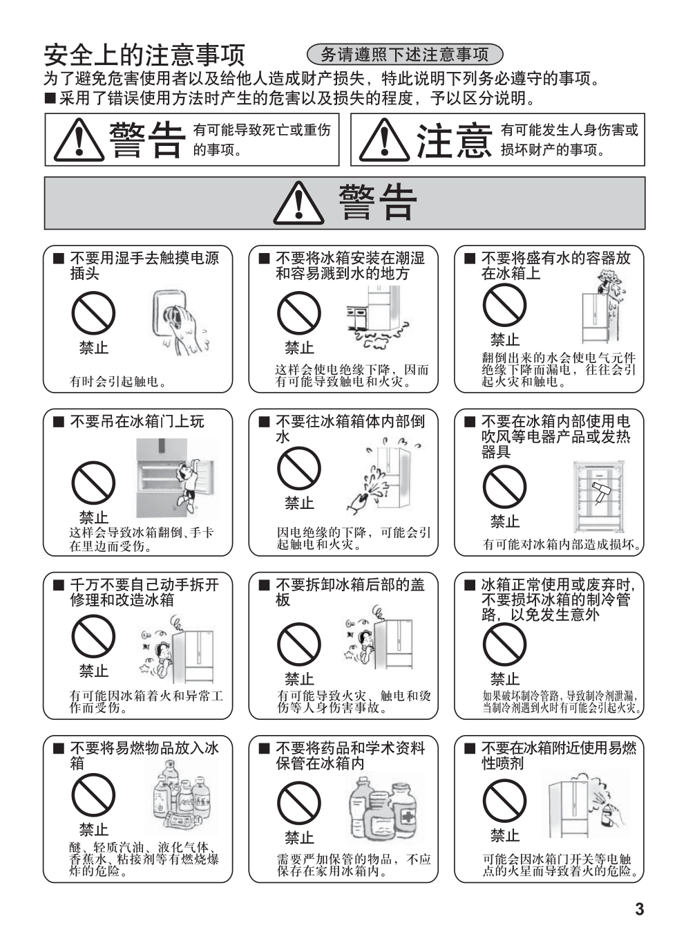 松下冰箱NR-C29WP1型说明书-2 松下冰箱NR-C29WP1型说明书-2