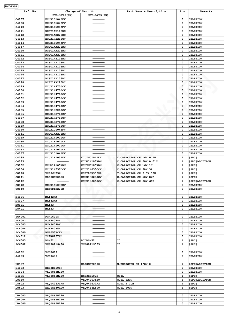 松下DVD-LV55维修手册-3