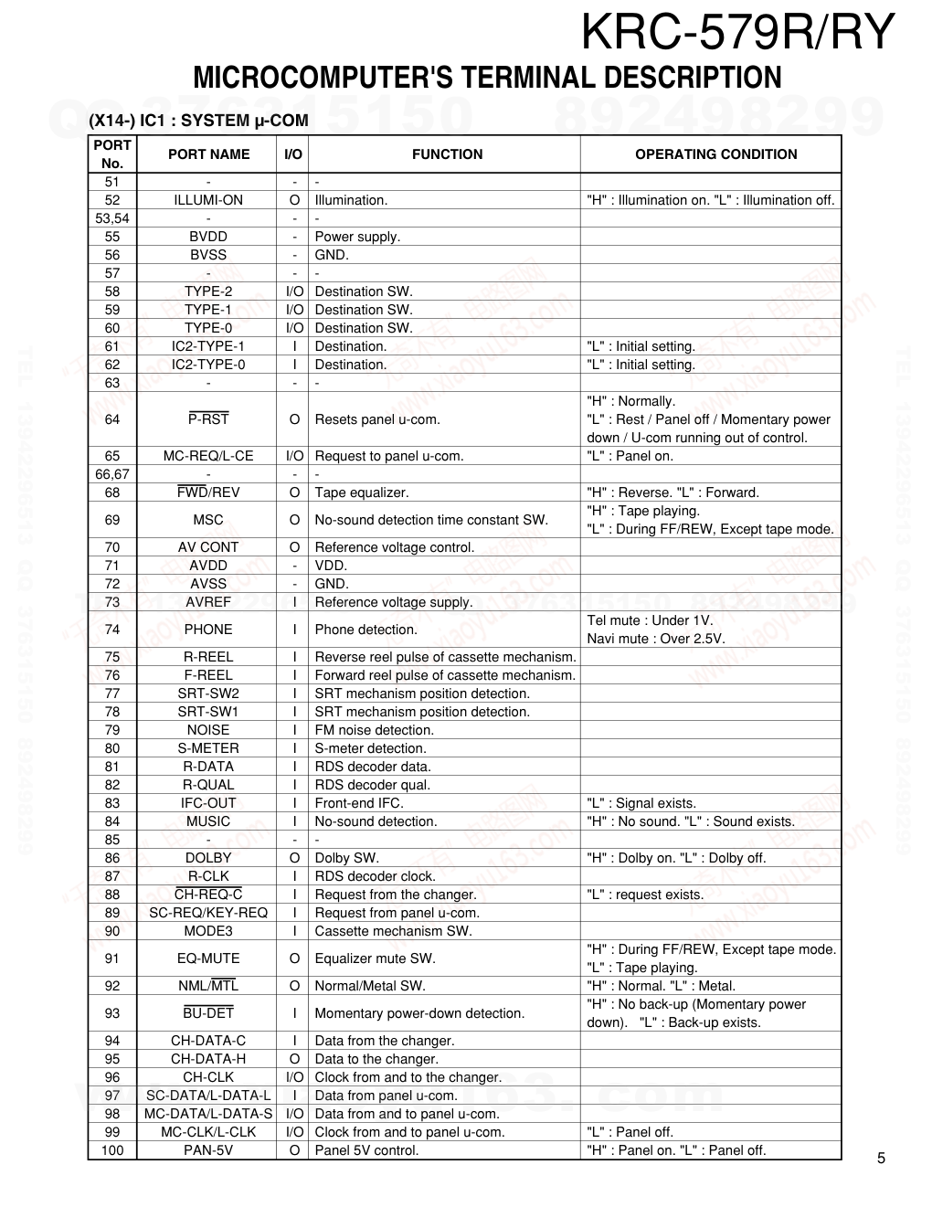 建伍KENWOOD KRC-579R磁带录放机电路图-4 建伍KENWOOD KRC-579R磁带录放机电路图-4