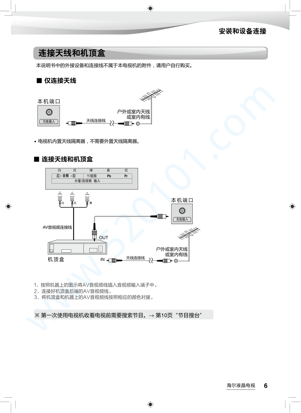 海尔LE48B510F液晶电视说明书-6