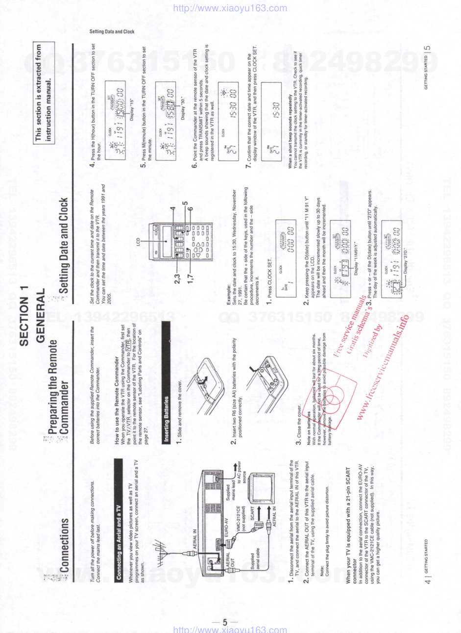 索尼SONY SLV-EI录像机维修资料-4