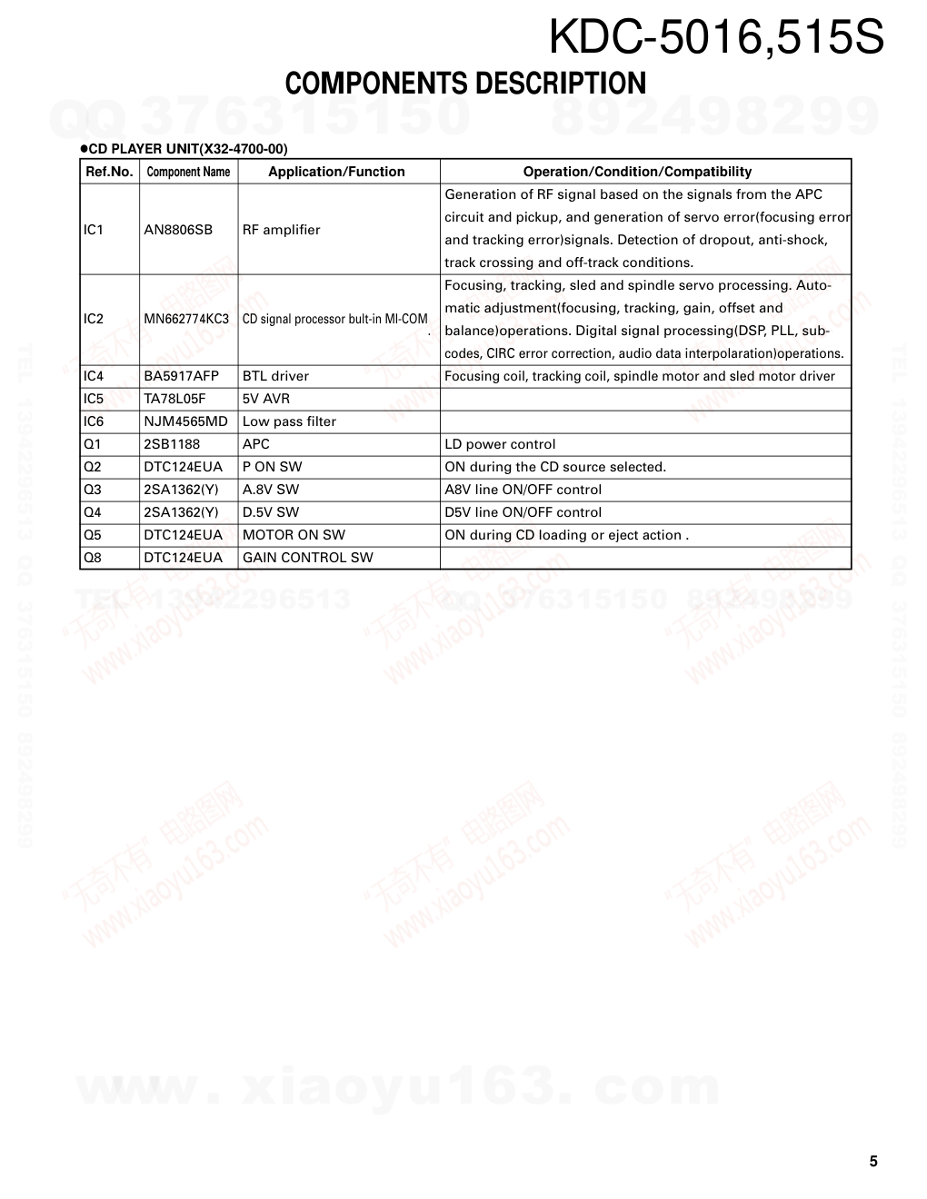 建伍KENWOOD KDC-5016 CD播放器维修手册-4 建伍KENWOOD KDC-5016 CD播放器维修手册-4
