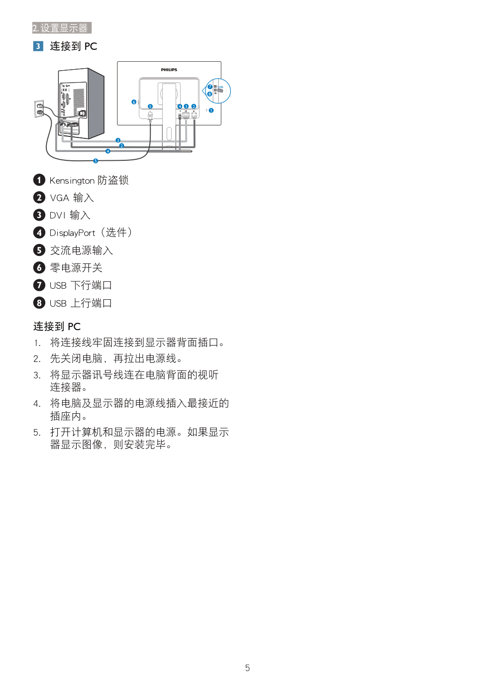 飞利浦240P4QPYNS93液晶显示器说明书-6 飞利浦240P4QPYNS93液晶显示器说明书-6