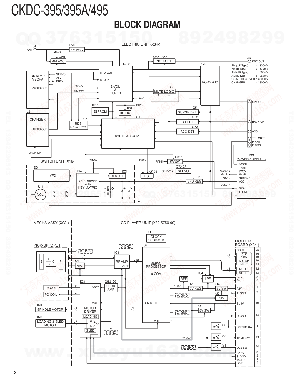 建伍KENWOOD CKDC-495 CD播放机电路图-1 建伍KENWOOD CKDC-495 CD播放机电路图-1