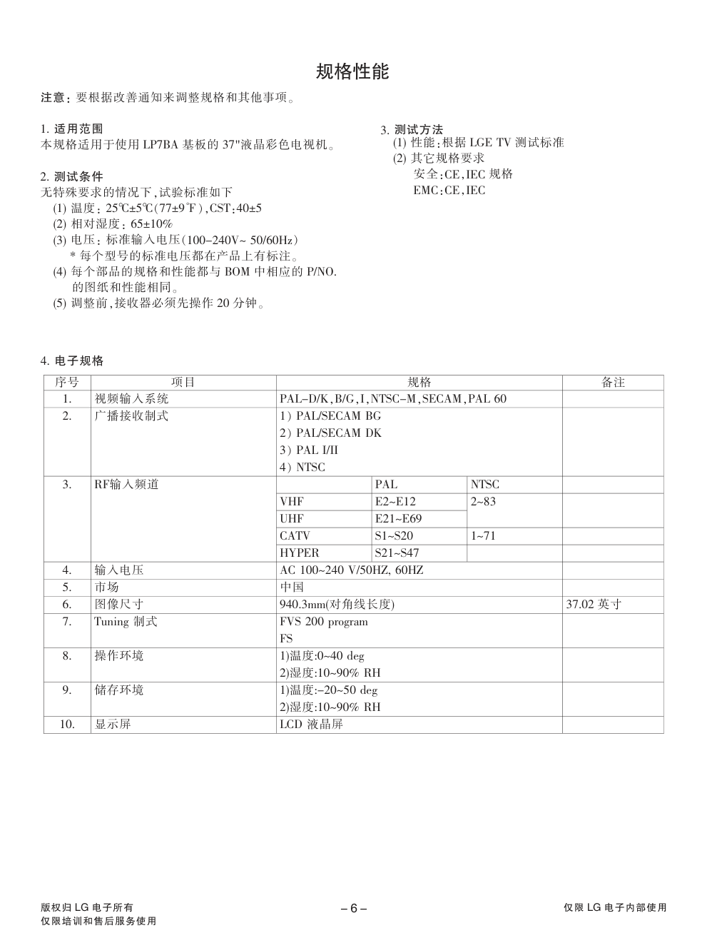 LG 37LB5RT-TB液晶电视维修手册和原理图-5