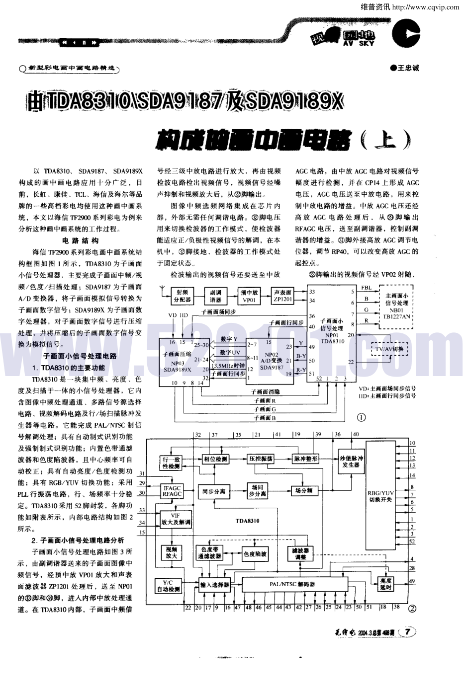 由TDA8310/SDA9187及SDA9189X构成的画中画电路(上)-0 由TDA8310/SDA9187及SDA9189X构成的画中画电路(上)-0