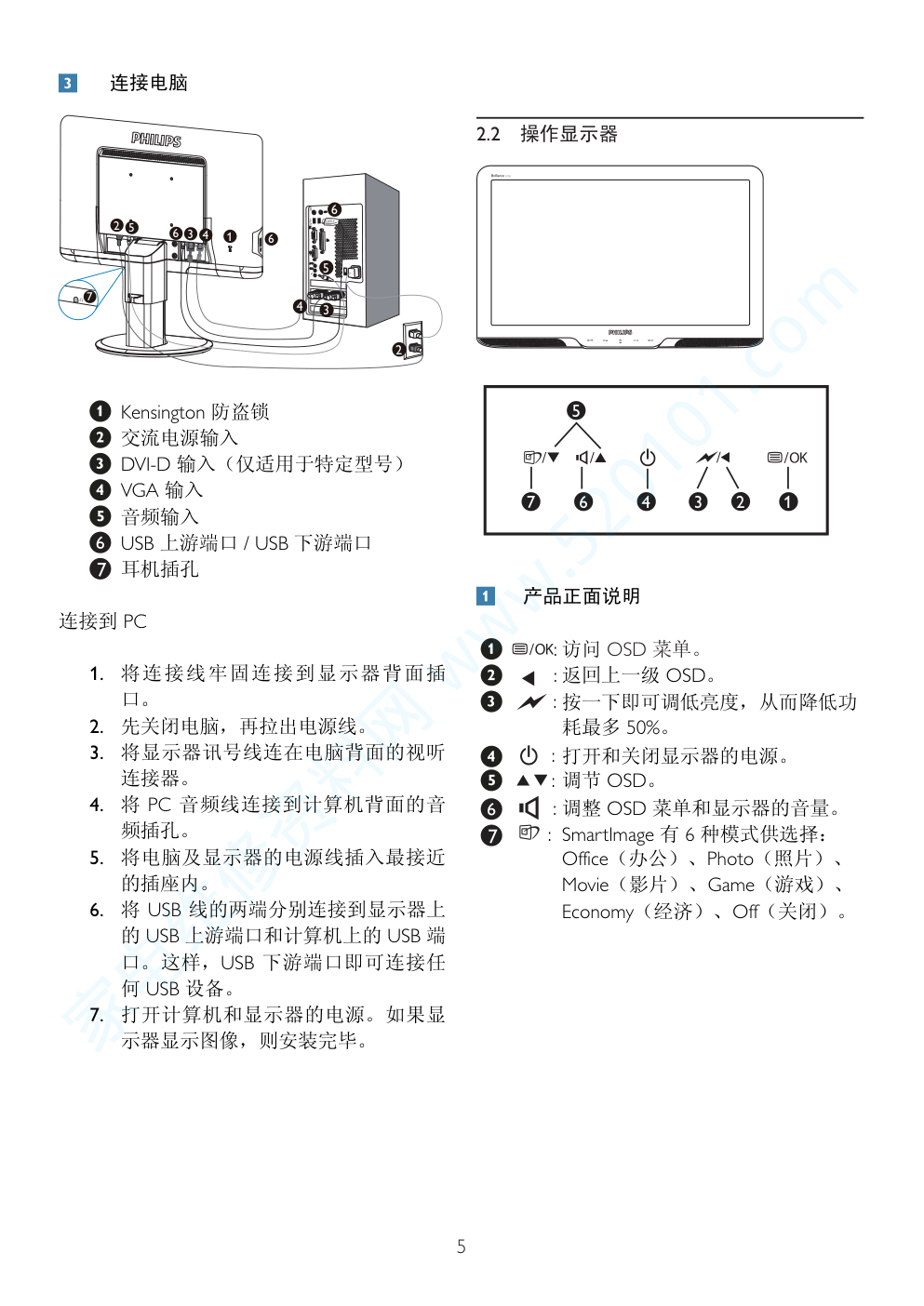 飞利浦201B2CB93液晶显示器说明书-6