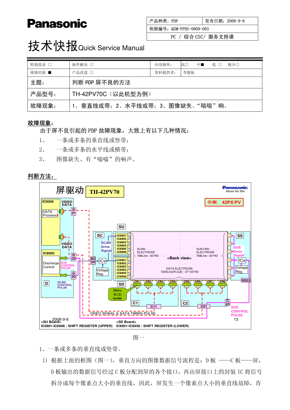 松下判断PDP屏不良的方法（以TH-42PV70C为例）QSM-PPDS-0809-003-0