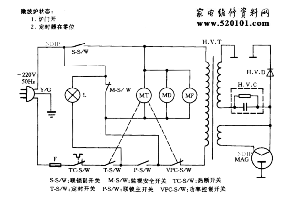 虹云W750微波炉电路图-0 虹云W750微波炉电路图-0