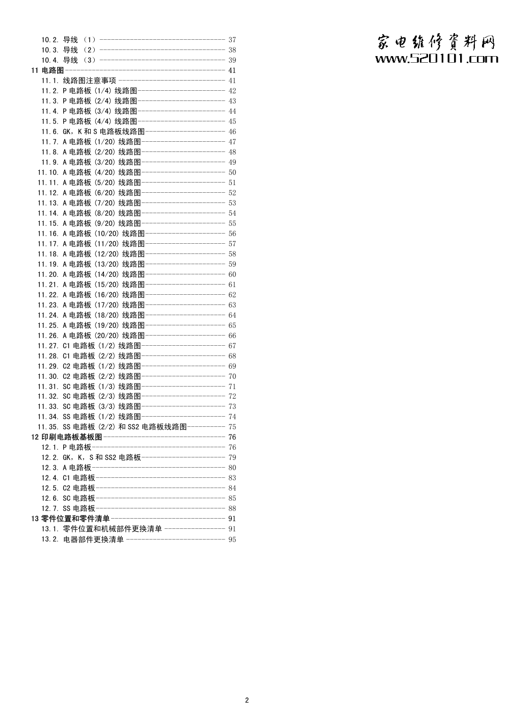 松下TH-P42X10C等离子电视(GPH12DA机芯)维修手册-1 松下TH-P42X10C等离子电视(GPH12DA机芯)维修手册-1