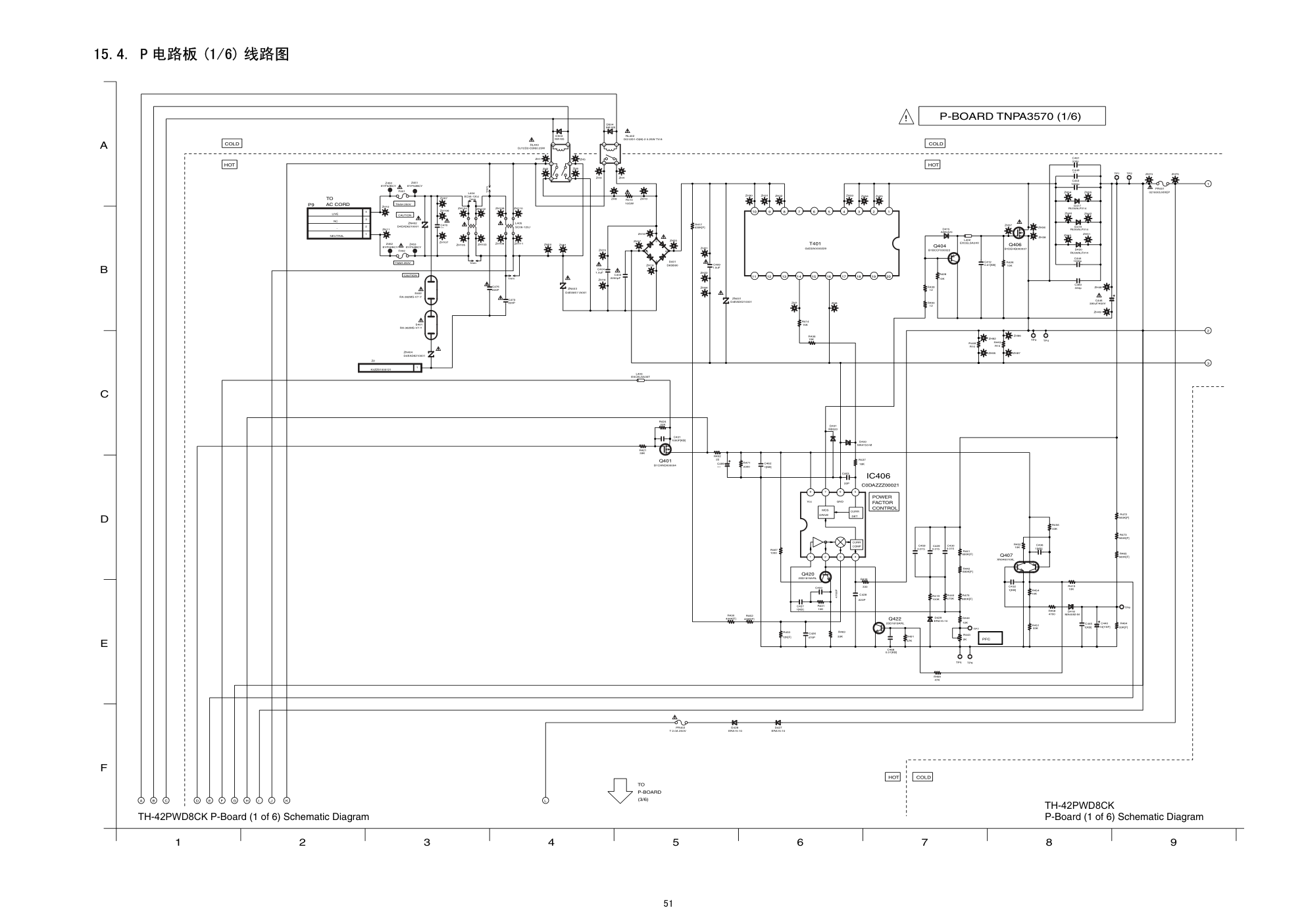 松下TH-42PWD8CK等离子电视电路原理图-3 松下TH-42PWD8CK等离子电视电路原理图-3