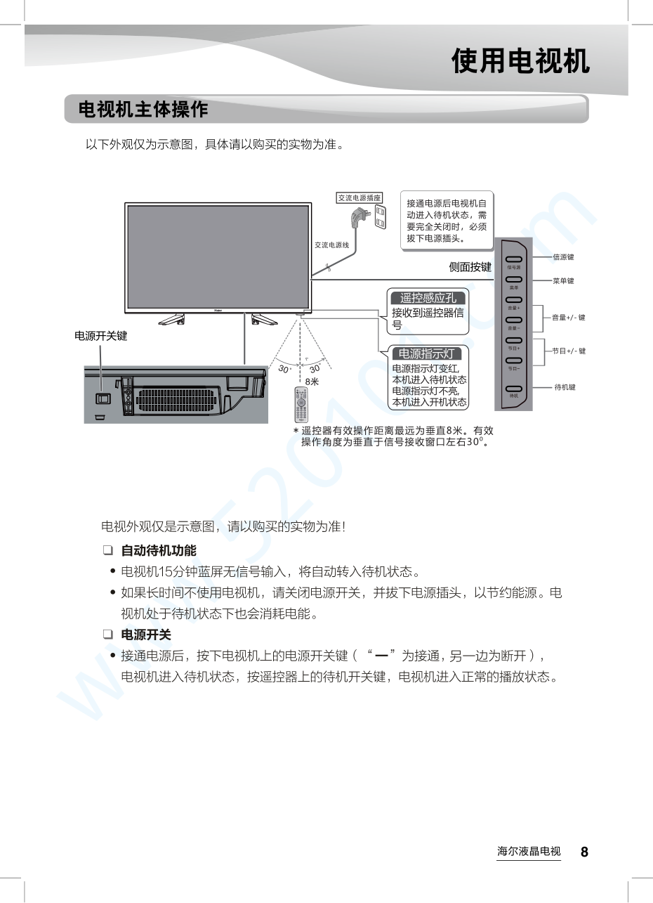 海尔H55E16C液晶电视说明书-8