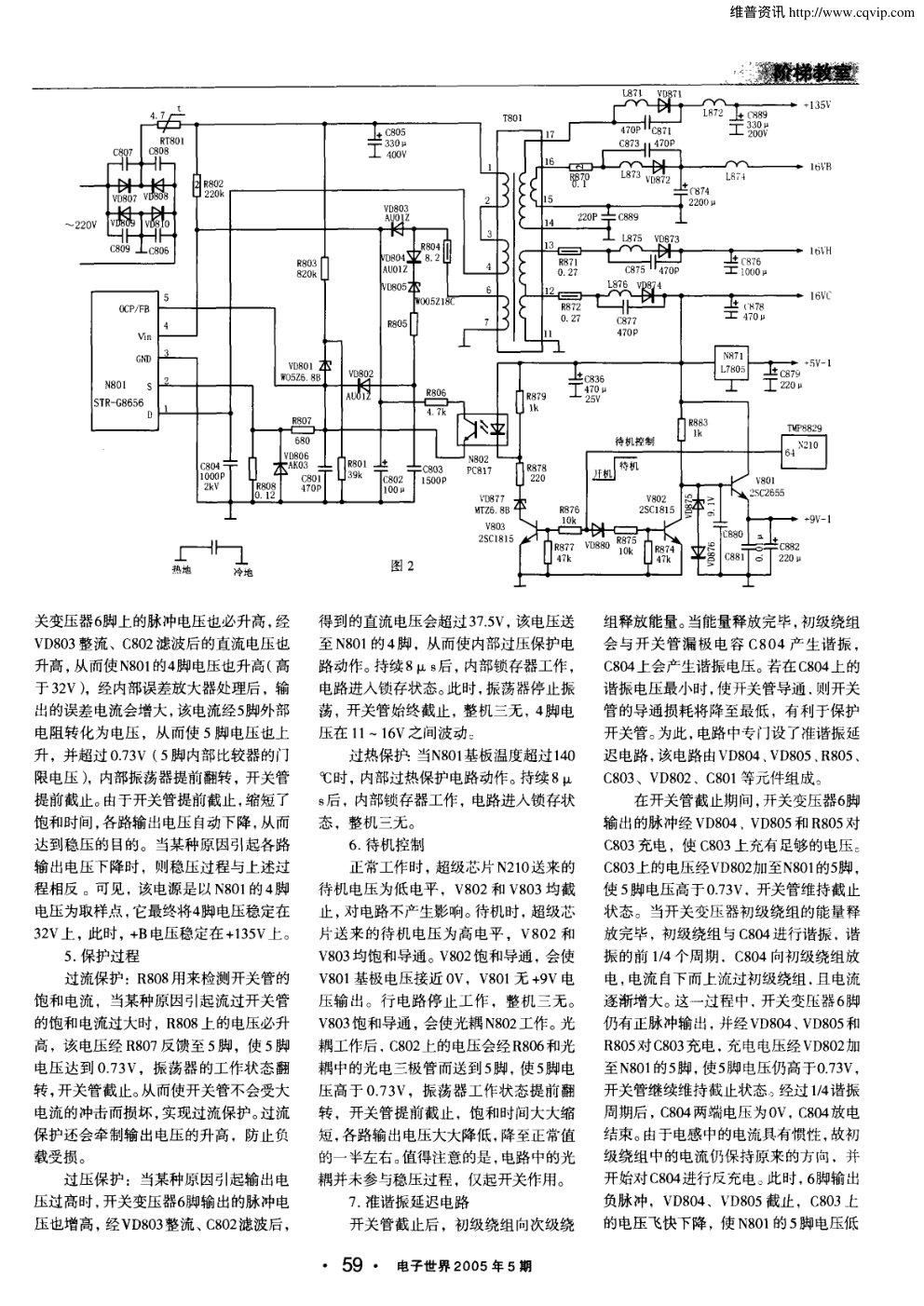 STR—G5653／8656开关电源原理与检修-1