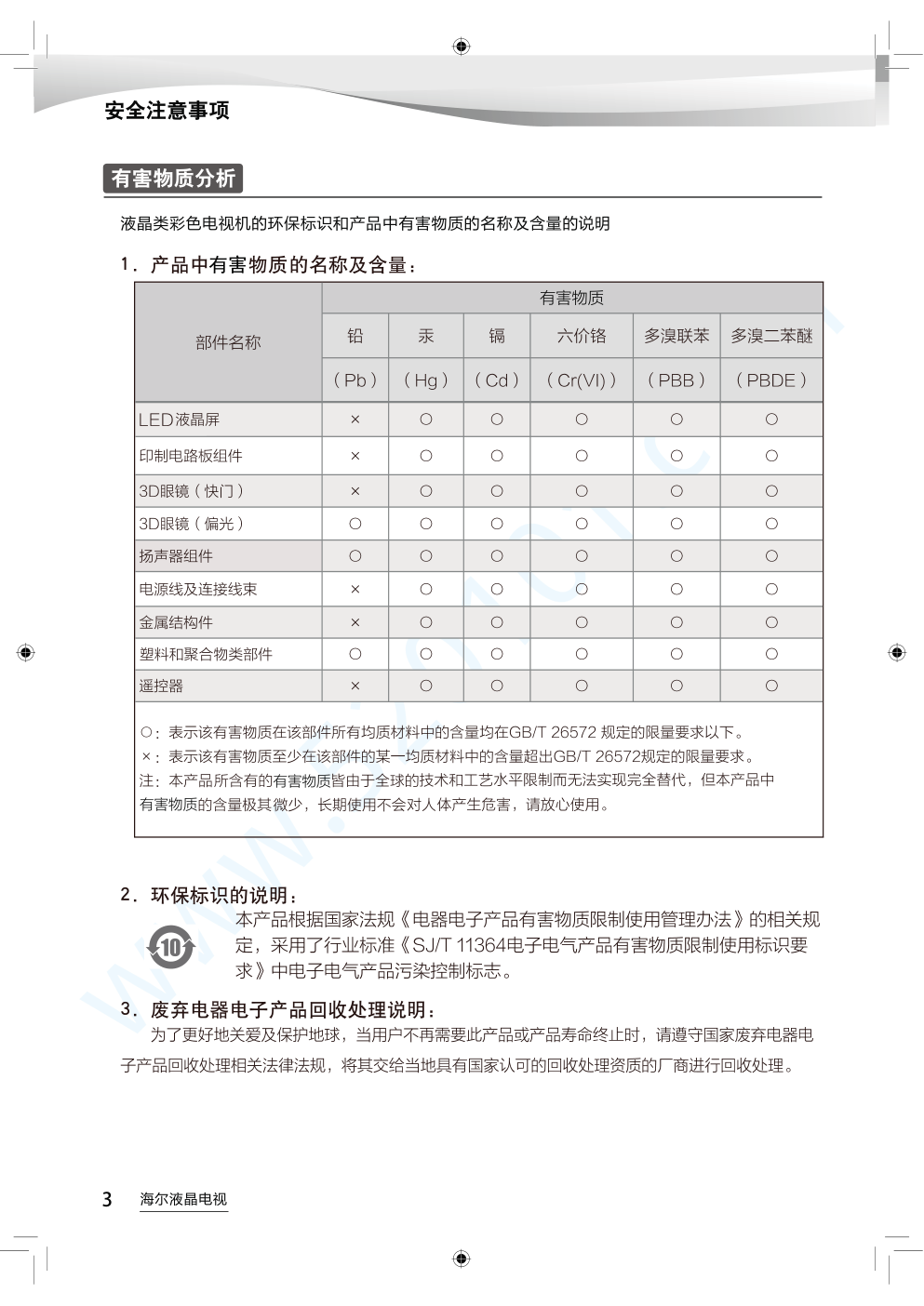 海尔LS75AL88U62液晶电视说明书-3