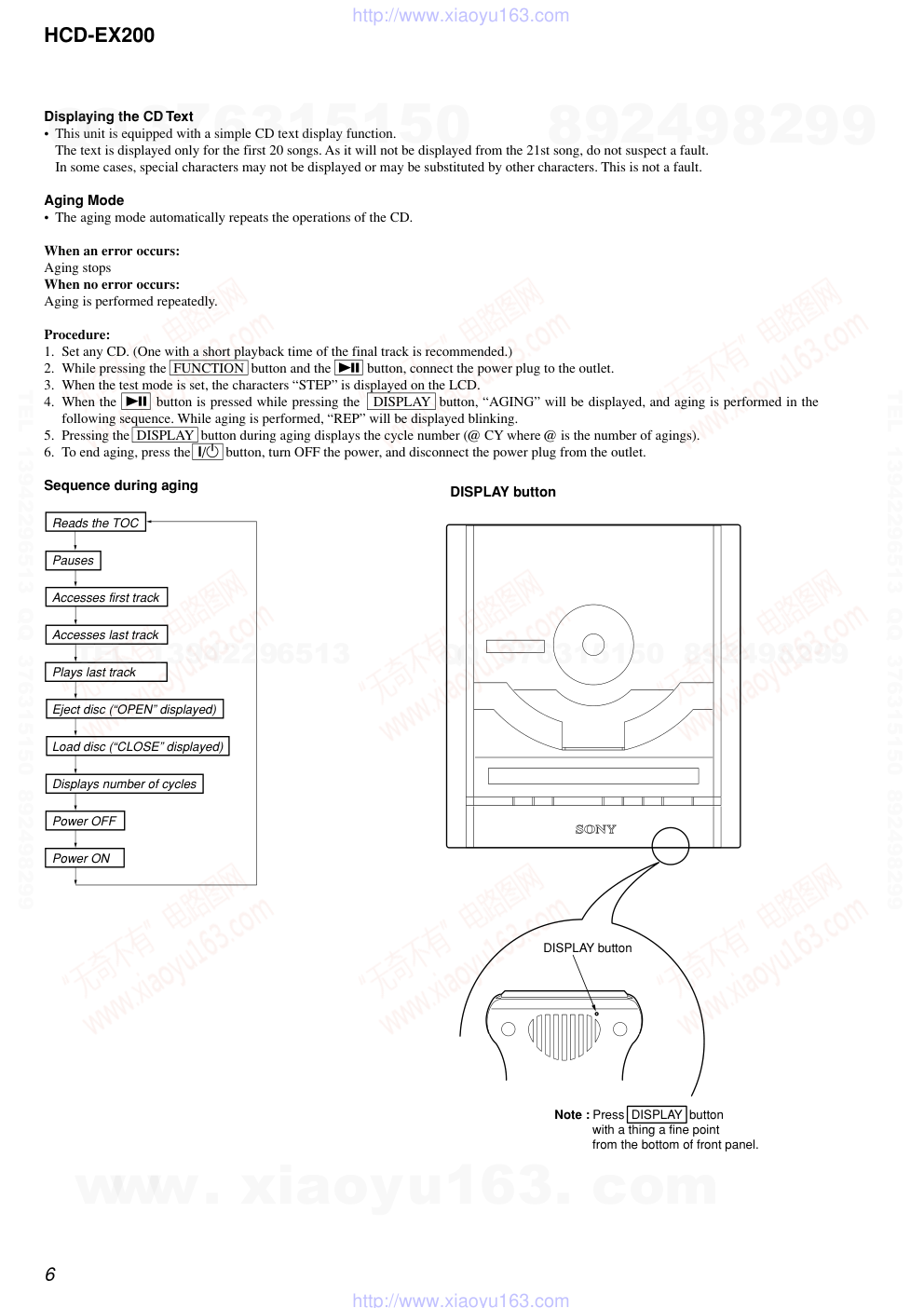 索尼SONY HCD-EX200音响电路图-5 索尼SONY HCD-EX200音响电路图-5