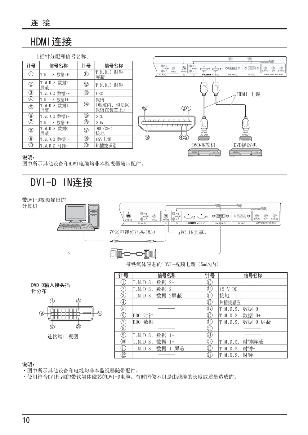 松下TH-47LF20C液晶监视器说明书-9 松下TH-47LF20C液晶监视器说明书-9